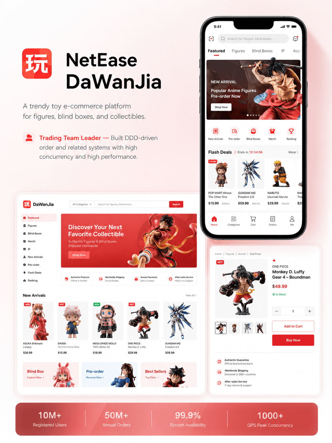 NetEase E-commerce Platform