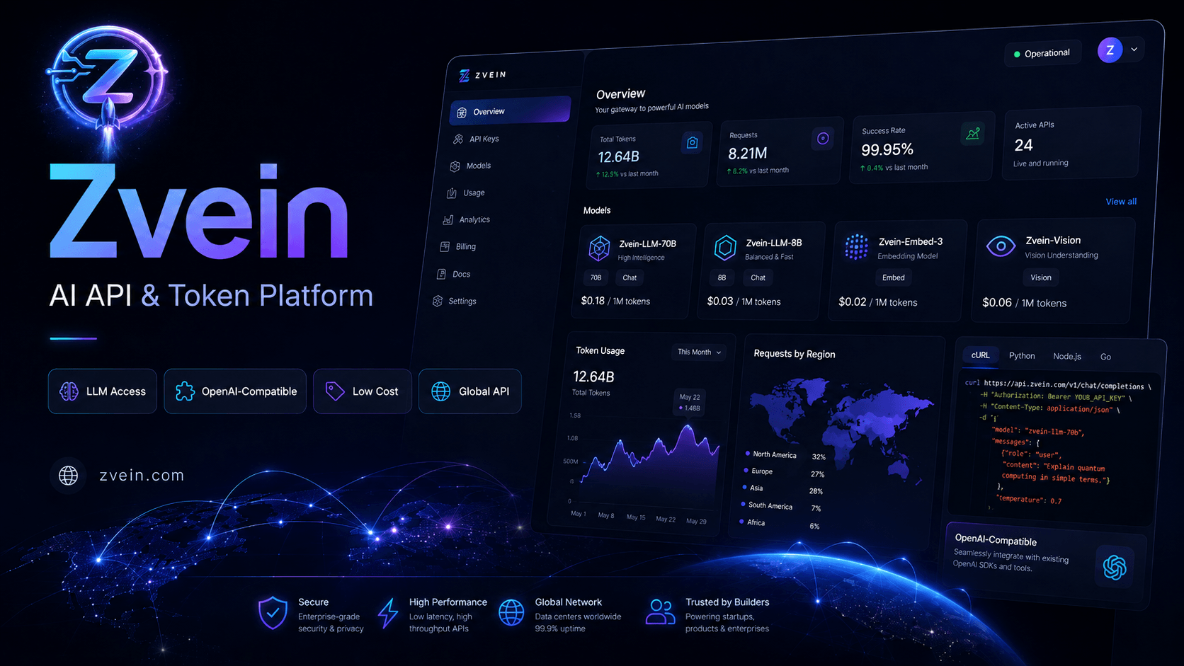 Zvein AI aggregation platform